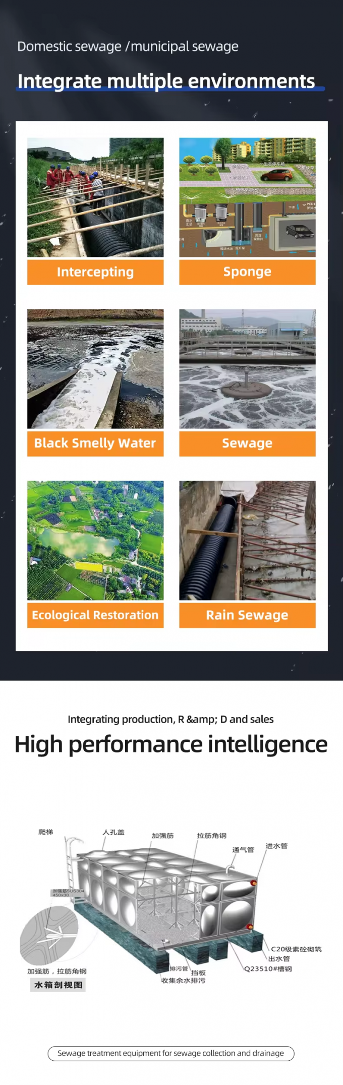 Low Pressure Conversion Submersible water pressure booster tank For Amphibious Seafood Pond Fountain Fish Pond Filter 0