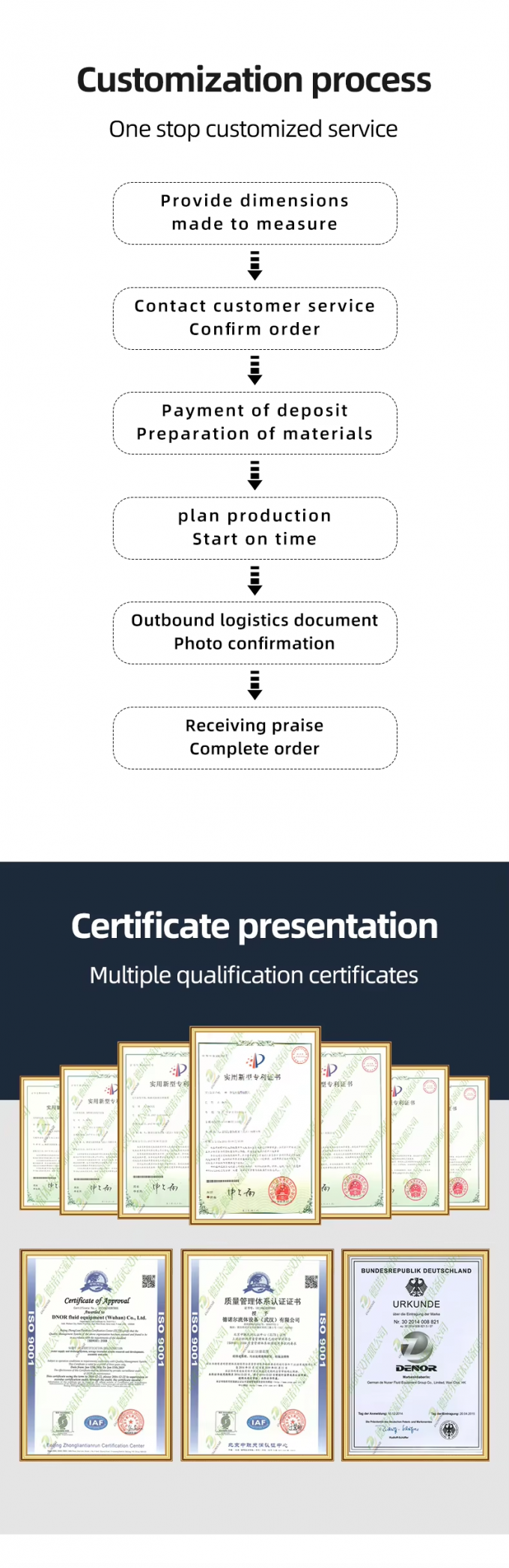 Low Pressure Conversion Submersible water pressure booster tank For Amphibious Seafood Pond Fountain Fish Pond Filter 3